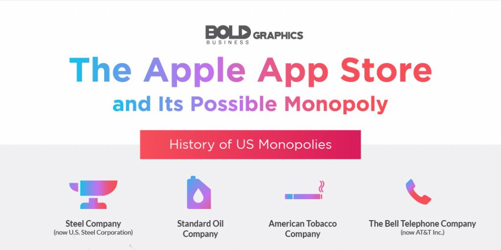 Is there a monopoly app for mac download
